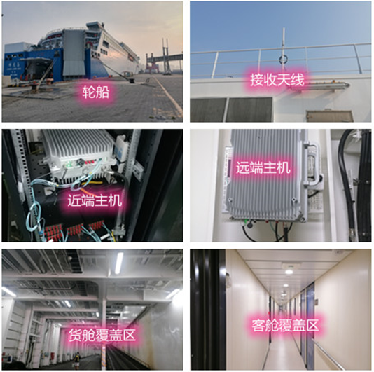  城子河海上游轮轮船渔船覆盖案例